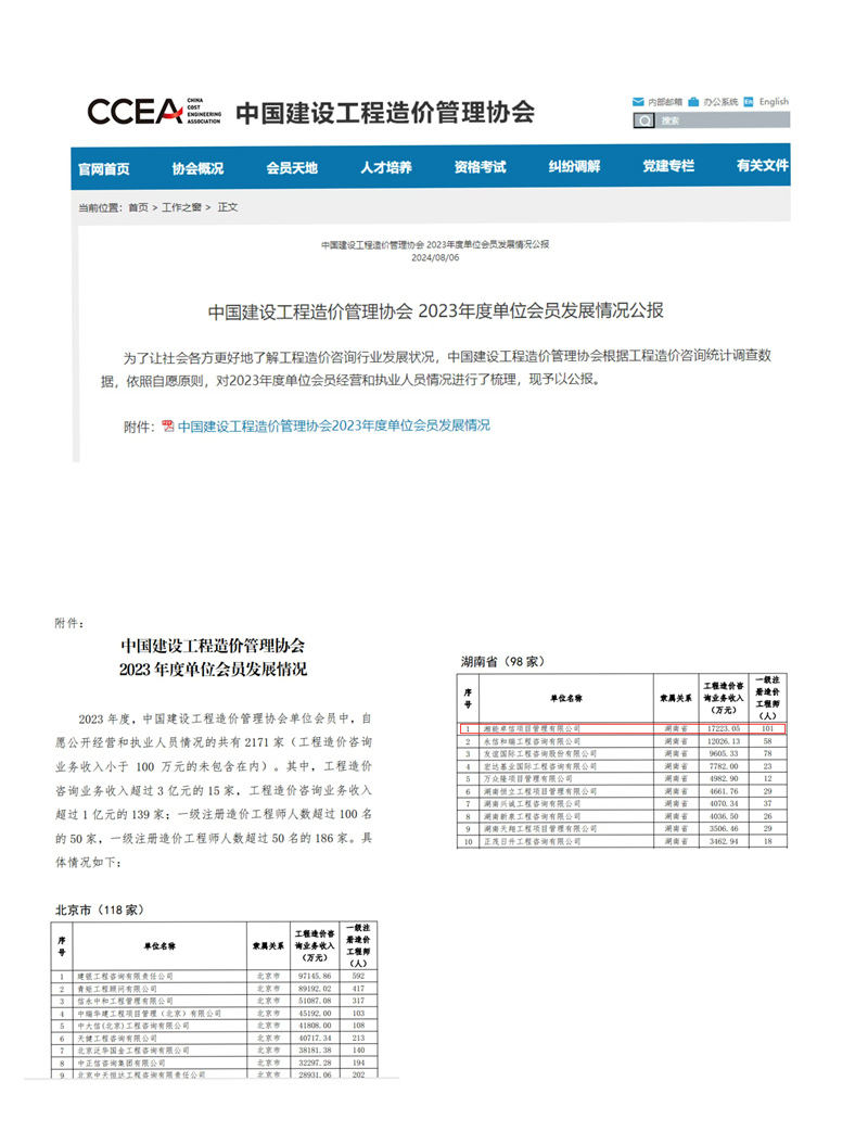 湘能卓信項(xiàng)目管理,全過程咨詢,湖南長(zhǎng)沙工程造價(jià)咨詢,PPP項(xiàng)目咨詢,湖南長(zhǎng)沙BIM項(xiàng)目咨詢,工程造價(jià)公司