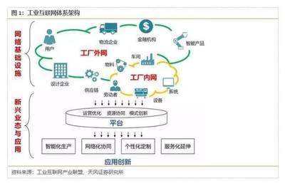 茗軟云資料軟件:今年達4800億規(guī)模,這僅僅是開始?