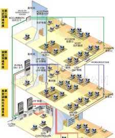 廣州市新威網絡通訊設備客服中心_世界工廠網全球企業(yè)庫